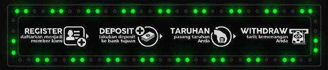 FUFUSLOT4D Jackpot